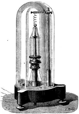  FIG. 7.&mdash;SCATENI'S SEISMOGRAPH.