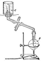  FIG. 15.&mdash;The principle of hot-water heating.
 