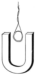 FIG. 238.&mdash;As long as the coil rotates between the
poles of the magnet, current flows.