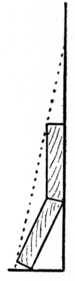 Fig. 5.&mdash;Boards unsupported.