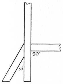 Fig. 17.&mdash;Jointed Timber
    at 30&deg; and 90&deg; angles.