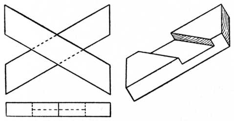 Fig. 51.&mdash;Oblique Cross Halving Joint.