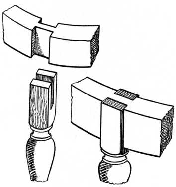 Fig. 73.&mdash;Table Leg Bridle-jointed to Rail.