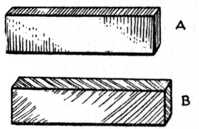 Fig. 103.&mdash;(A) Cross Tongue.
    (B) Feather Tongue.
