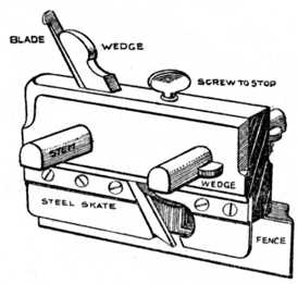 Fig. 121.&mdash;The Plough Plane and its Parts.