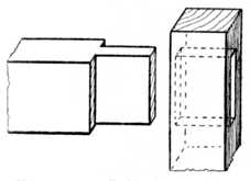 Fig. 134.&mdash;Joint for Inside
    Framing.