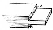 Fig. 145.&mdash;Example of
    Faulty Tenon.