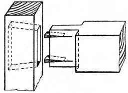 Fig. 158.&mdash;Method of Fox-wedging.