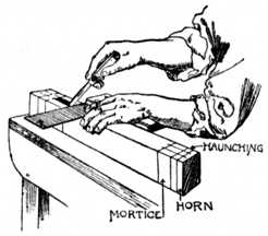 Fig. 178.&mdash;Setting Out the Stiles with
Marking Knife.