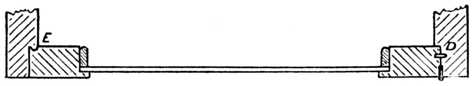 Fig. 255.&mdash;Dust-proof Cupboard Door.