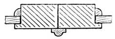 Fig. 262.&mdash;Meeting Joint
    with applied Astragal.
