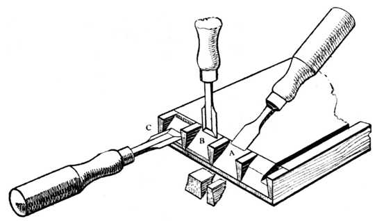 Fig. 276.&mdash;Showing the Vertical and Horizontal Chisel
Operations in Lap-dovetailing.  A: The Preliminary Roughing-out.
B: Vertical Chiselling; note that the first stab should be just outside
the Gauge Line. C: Marking the Horizontal Cut.