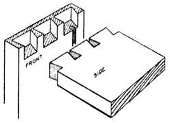 Fig. 309.&mdash;Lap-dovetailing Drawer Front to Drawer Side.