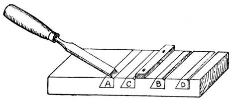 Fig. 315.&mdash;Paring away Channel for Dovetail Grooving.