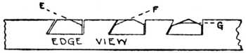 Fig. 319.&mdash;Showing Method of Paring.