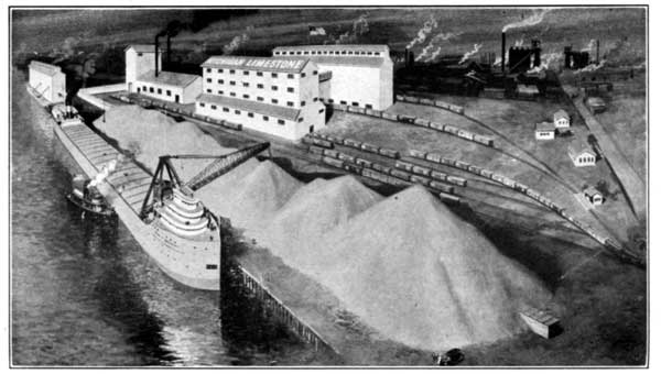 A Limestone Plant (Courtesy of the Michigan Limestone
Company)