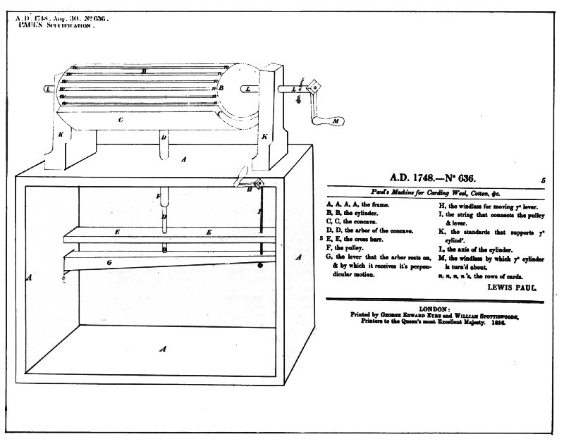 Figure 4.&mdash;The Patent Description of Paul's
Second Machine