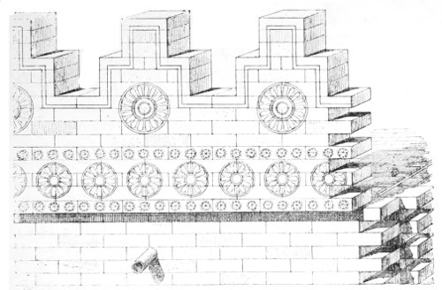 Fig. 106.&mdash;Battlements of Sargon's palace at Khorsabad;
compiled from Place.