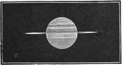 Fig. 18.&mdash;Saturn with the shadow of Titan on it, March 11, 1892 (Terby).