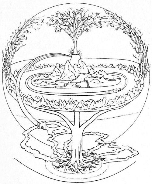 Fig. 27.&mdash;Yggdrasil&mdash;the Scandinavian world-tree.(From Finn Magnusen&rsquo;s Eddalaeren.)