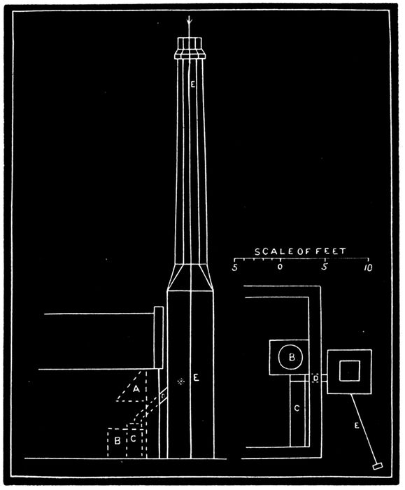 Plan and Elevation of washhouse of Middlesboro’ Fever Hospital