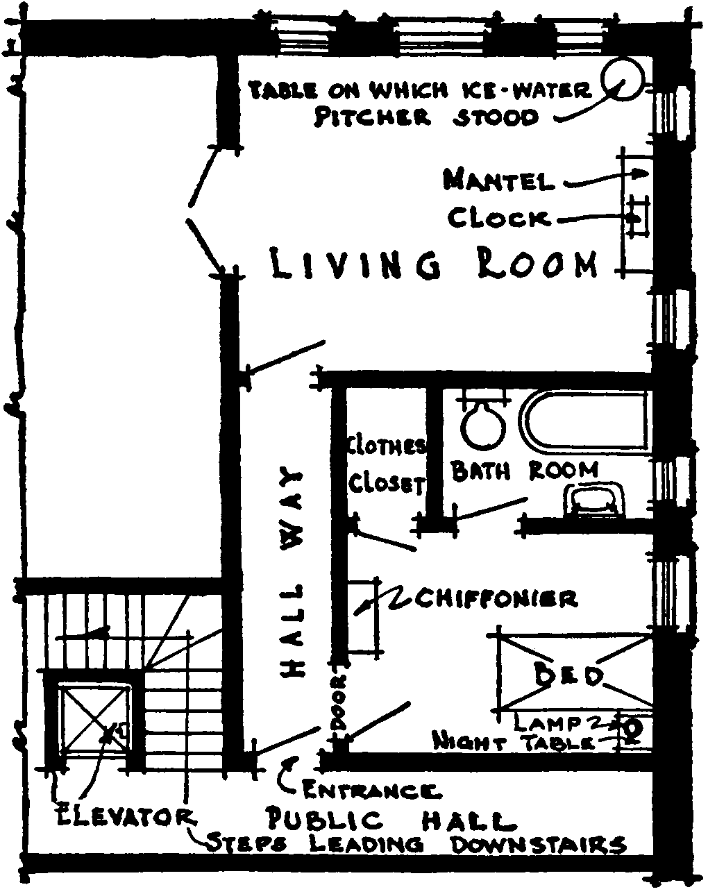 The floor plan of an apartment.
     The front door opens into a hallway that leads past a bedroom
     door into a living room. In the living room is a clock on the
     fireplace mantel, and a round table in the far corner. In the
     bedroom is a bed facing the door. A night table stands by the
     bed, and a lamp is on the night table.