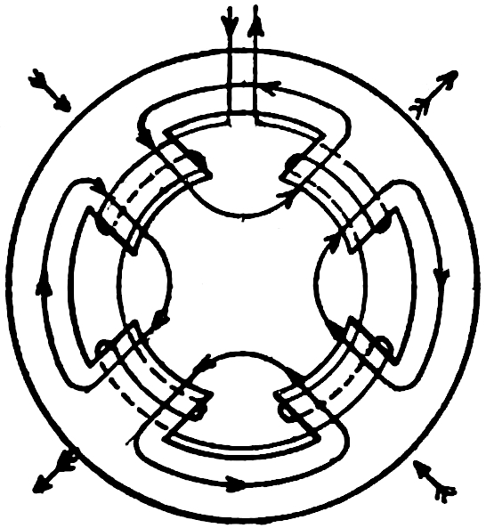 armature connected correctly
